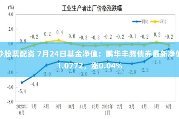 炒股票配资 7月24日基金净值：鹏华丰腾债券最新净值1.0772，涨0.04%