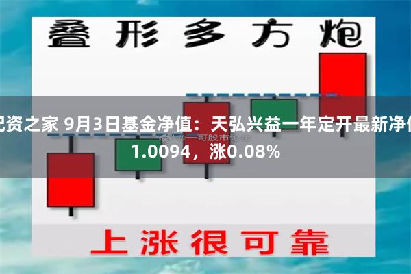 配资之家 9月3日基金净值：天弘兴益一年定开最新净值1.0094，涨0.08%