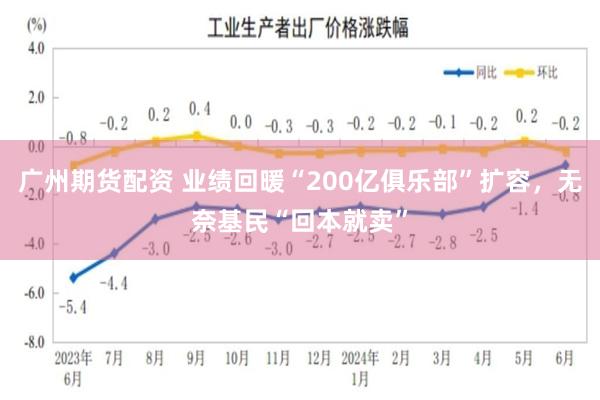 广州期货配资 业绩回暖“200亿俱乐部”扩容，无奈基民“回本就卖”