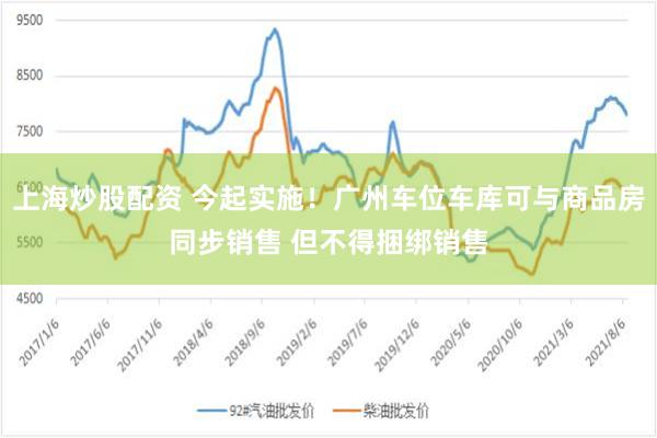 上海炒股配资 今起实施！广州车位车库可与商品房同步销售 但不得捆绑销售