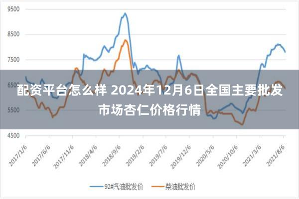 配资平台怎么样 2024年12月6日全国主要批发市场杏仁价格行情